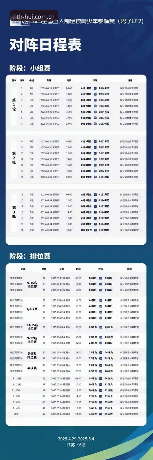 U17世界杯抽签揭晓：中国足球青少年赛程实用观赛指南